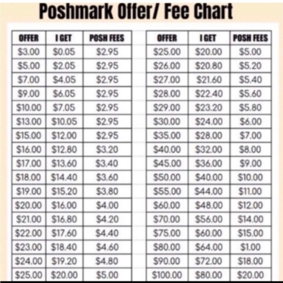 NIB MARY KAY TARGETED ACTION TONING LOTION-A FOUNTAIN OF YOUTH IN A BOTTLE! - Picture 7 of 9